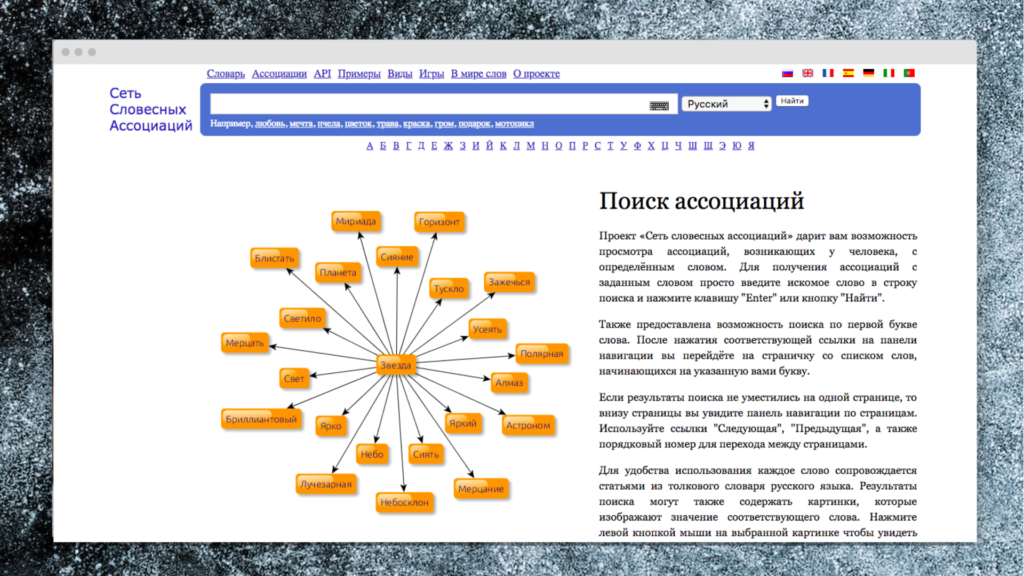 wordassociations.ru